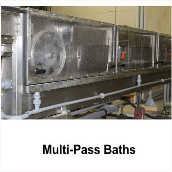Multi Pass Baths